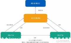  火币钱包和Tokenim的区别：全面解析数