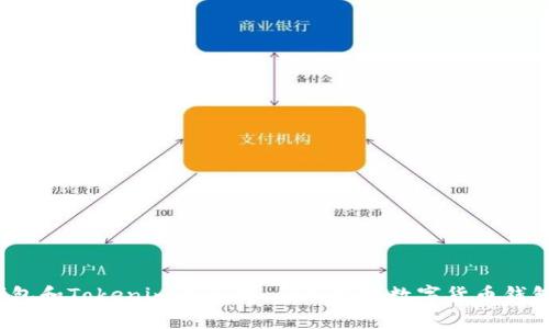 火币钱包和Tokenim的区别:全面解析数字货币钱包的选择