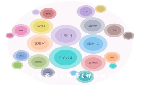 TokenIM之间转币是否有手续费?详细解读与常见问题解答