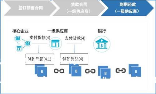 冷钱包收款地址给他会不会被盗
冷钱包收款地址是否安全?详解冷钱包的安全性与使用注意事项