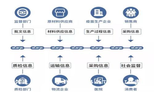 如何追回被多签钱包转移的TokenIM资产