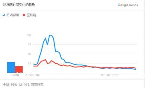   Tokenimetf分叉：理解、影响与未来展望 / 

 guanjianci Tokenimetf, 分叉, 加密货币, 区块链技术, 投资 /guanjianci 

### 引言

在加密货币的世界里，**Tokenimetf**分叉是一个经常引发讨论的话题。随着区块链技术的发展，分叉已经成为许多加密项目不可避免的组成部分。本文将深入探讨**Tokenimetf分叉**的概念、历史背景、以及其对投资者和区块链的长期意义。

### Tokenimetf分叉的基本概念

**Tokenimetf**作为一种加密资产，基本上是建立在区块链技术之上的。分叉（Fork）是指区块链协议的改变，它通常会导致网络的拆分，形成两个或多个不同的区块链。这种情况下，其中一个链通常会继续沿用原有的协议，而另一方则会采用新的协议。 **Tokenimetf分叉**可以是硬分叉（Hard Fork）或软分叉（Soft Fork），这两者的主要区别在于是否向后兼容。

#### 硬分叉与软分叉

- **硬分叉**：这种分叉会创建出与原有网络不兼容的新链，用户必须更新到新的客户端才能继续使用该链的功能。硬分叉通常是为了修正严重的技术问题或实现新特性。
  
- **软分叉**：这种情况下，原有的链和新链可以兼容。用户不需要立即更新客户端即可继续使用原网络。这种分叉通常用于小范围的更新，比如性能提升或小特性添加。

在**Tokenimetf**的案例中，分叉可能由于社区的分歧、技术需求的变化或者是为了引入新的功能而产生。

### Tokenimetf分叉的历史与背景

自从比特币于2009年推出以来，区块链技术和相关资产逐渐获得了一定的关注。随着越来越多的项目涌现，分叉的现象开始频繁出现。其中一些分叉如比特币现金（Bitcoin Cash）和以太坊经典（Ethereum Classic）引发了广泛的关注和讨论。

**Tokenimetf**分叉并不是例外。在其发展的过程中，由于技术需求、市场环境以及社区意见的不同，导致了其分叉的必要性。这一过程反映了去中心化社区的活力以及其在技术演进过程中的重要性。

### Tokenimetf分叉的影响

#### 对投资者的影响

对投资者而言，**Tokenimetf分叉**的决定可能带来许多机会与风险。投资者在选择是否买入或持有**Tokenimetf**时，需要关注分叉的具体信息。例如，分叉后持有的资产可能会分为两种，投资者可能获得新生成的代币。这也是许多交易者关注分叉的原因之一。

然而，分叉也伴随着不确定性。在短期内，分叉可能造成价值的剧烈波动，普通投资者可能因市场情绪的波动而遭受损失。如果分叉未被广泛接受或遭遇技术问题，资产价值可能会大幅下跌。因此，投资者需要冷静分析，做出理智的决策。

#### 对区块链技术的影响

从技术层面看，**Tokenimetf分叉**是区块链技术不断演进的重要方面。分叉有助于在解决特定问题（如安全性、可扩展性）中引入新特性。通过技术演进，**Tokenimetf**能更好地适应市场需求，以维持其竞争力和市场地位。

此外，分叉也能引发整个生态系统的创新。当社区成员因技术或理念的不同而产生分歧时，分叉可以成为探索新技术与方法的一种方式。这种分叉过程若能推动新技术的落地，最终将利于整个区块链生态系统的繁荣。

### 相关问题探讨

#### 问题1：Tokenimetf分叉是如何运作的？

**Tokenimetf分叉**的运作方式涉及多个技术环节。在分叉前，开发团队和社区成员必须达成共识，确定分叉的具体内容和目的。之后，技术团队会进行必要的代码修改，并准备好新的客户端。

在硬分叉的情况下，当区块高度达到设定值时，网络将强制执行新的协议规则。此时，链会被分成两部分：旧链和新链。用户需要更新客户端以确保他们的资产在新链中得以保留。

而在软分叉的情况下，原链将继续运行，网络会以一种兼容的方式更新。这意味着，虽然用户不需要更新他们的客户端，但新特性或协议的实现仍会影响到整个网络的功能与运营。因此，了解**Tokenimetf分叉**的具体运作机制，对于投资者和用户皆是至关重要的。

#### 问题2：Tokenimetf分叉的原因有哪些？

造成**Tokenimetf分叉**的原因多种多样，通常主要包括以下几点：

1. **技术需求**：随着项目进展，技术需求会逐渐变化，现有的协议可能无法满足新需求，从而导致分叉。例如，有时候为了提升网络性能或安全性，开发团队可能必须更新协议。
   
2. **社区分歧**：在去中心化的生态中，社区成员的观点和需求可能出现分歧，造成对某一方向的不同看法。例如，部分用户希望引入新功能，而另外一些用户则希望保持原有的操作方式，这种分歧可能导致分叉。

3. **市场压力**：面对竞争对手的挑战，**Tokenimetf**可能需要快速适应市场环境和用户需求，从而促使分叉。

4. **安全性问题**：如果现有链存在安全漏洞或其它技术问题，开发者可能会选择分叉以解决这些问题。

要理解分叉的根本原因，投资者应关注社区的动态、开发者的动向，以及外部市场环境的变化。

#### 问题3：如何判断Tokenimetf分叉的前景？

判断**Tokenimetf分叉**的前景涉及多个方面。首先，投资者需要关注社区的反馈和态度。如果社区反响积极，分叉的后续发展可能相对乐观；反之，如果意见分歧严重，可能会导致困扰和不确定性。

其次，开发团队的能力直接影响分叉的成功。行业内的专业知识、技术积累以及团队的执行力都是决策因素之一。投资者应关注开发者的背景与历史表现。

另外，市场的接受程度也至关重要。如果分叉在交易所得到广泛支持，新代币的流动性和交易量将会增加，前景看好。反之，如果新代币未能获得市场认可，投资者面临的风险则会相对增加。

最后，投资者需要密切关注监管因素。因地域不同，分叉产生的法律影响和市场反应也各异，务必考虑法律环境及其对分叉的影响。

#### 问题4：分叉对Tokenimetf的市场价值影响如何？

**Tokenimetf分叉**对市场价值的影响主要体现在以下几个方面：

1. **短期波动**：分叉事件无疑会引发市场波动，不少投资者在分叉前后会选择买入或卖出，造成价格剧烈变化。在分叉初期，市场通常会对事件进行投机，但市场情绪的不确定性可能也会带来极大的风险。

2. **新资产的产生**：分叉通常会产生新的代币，这为投资者提供了另一种投资机会。若投资者在分叉时持有**Tokenimetf**，他们可能同时获得旧代币和新代币，从而实际增加其投资组合的价值。

3. **市场认可度**：如果分叉新生成的代币受到市场认可，且具备一定的使用场景，其市场价值也会随之提高。投资者需关注新代币的应用场景、市场需求和用户接受度等因素。

4. **长期认可性**：对于区块链项目而言，是否被广泛认可和成功转换至关重要。短期内可能会出现波动，但若新链能被广泛接受并持续发展，其长期市场价值会得到提升。

因此，投资者需要对分叉后的市场动态保持高度关注，以及时做出相应的投资决策。

#### 问题5：如何应对Tokenimetf分叉带来的风险？

面临**Tokenimetf分叉**可能带来的风险，投资者可以采取以下策略进行应对：

1. **信息收集**：对分叉相关信息进行全面收集，包括开发团队公告、社区讨论及市场反应等。确保对分叉的性质、目的和影响有充分理解。

2. **分散投资**：基于风险管理的需求，投资者可以选择将资产分散投资于多个项目，减少由于单一分叉带来的投资损失。

3. **规避短期投机**：尽量避免因市场情绪波动而做出的短期投机决策，保持冷静分析，基于长期收益目标做出投资决策。

4. **耐心持有**：如果对**Tokenimetf**和其技术前景有信心，耐心持有可能更有利于在分叉后的稳定期获得收益。许多高质量项目在经历分叉后逐渐恢复增长。

5. **使用止损策略**：为控制潜在损失，投资者可以设置合适的止损线，一旦市场价格不利于自己的投资，及时出手以规避风险。

总之，了解分叉背后的技术与市场动态，保持清晰的风险意识，是应对**Tokenimetf分叉**所带来的众多不确定性和风险的关键所在。

### 结语

**Tokenimetf分叉**在加密货币的生态系统中扮演着不可忽视的角色。随着技术的不断发展与市场环境的变化，分叉现象会越来越普遍。通过对**Tokenimetf分叉**的深入了解，投资者能够更好地管理风险，实现长期稳定的投资回报。无论是对技术的前景把握，还是对市场的动态关注，都是投资者必须掌握的核心技能。