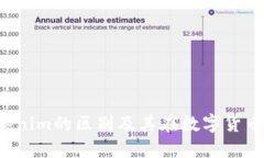 了解ZB与Tokenim的区别及其在数字货币市