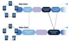 如何查看TokenIM地址：一步步指南