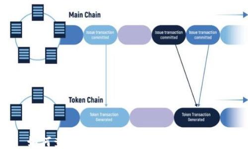 如何查看TokenIM地址:一步步指南