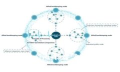 如何将TRX币存放在Tokenim平台上？详细