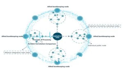 如何将TRX币存放在Tokenim平台上?详细指南与常见问题解答