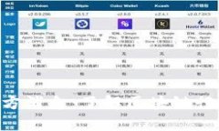 Tokenim最新官方消息：了解区块链行业