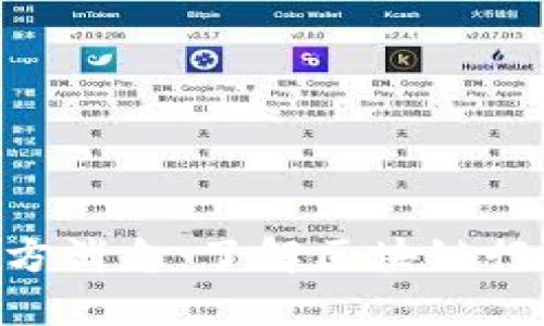 Tokenim最新官方消息:了解区块链行业的动态与趋势