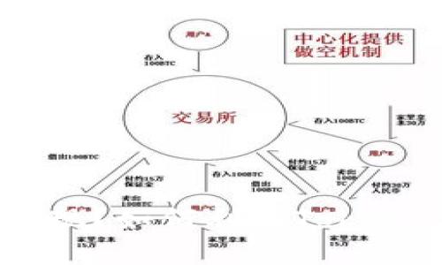 什么是Tokenim折现?如何利用Tokenim进行资产折现?