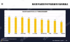 Tokenim钱包密钥的重要性与使用指南
