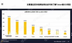 如何利用 Tokenim 接口进行高效开发：全