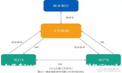 如何在Tokenim平台上添加波场链（Tron）