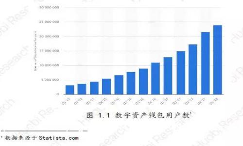 深入分析Tokenim平台的DMMM项目:投资机会与风险评估