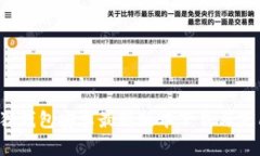  小狐狸钱包安卓最新版本下载与使用