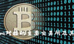 : Tokenim对接的主要交易所及其优势分析