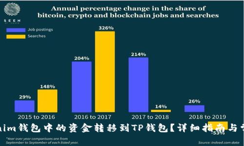 如何将Tokenim钱包中的资金转移到TP钱包?详细指南与常见问题解答