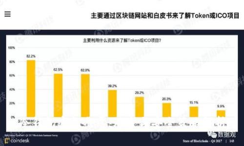冷钱包密钥截屏:风险与安全策略解析