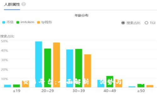 BHE交易平台:全面解析其优势与操作指南