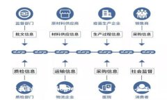 如何找到比特币官网登录入口中文：全