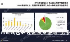 Tokenim钱包如何使用币安链：完整指南