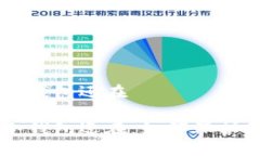 热钱包丢了冷钱包还在热钱包丢了冷钱