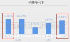 如何通过Tokenim购买带宽：详细指南