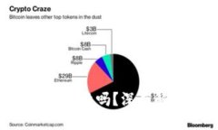  数字货币ATIS可靠吗？深度解析与投资