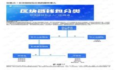 十大加密货币及其投资潜力