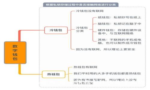 硬件冷钱包定制:安全性与个性化的完美结合