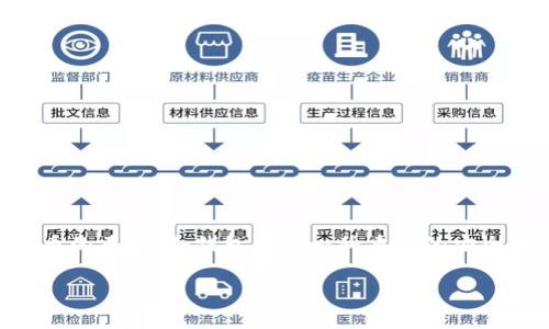冷钱包互转有手续费吗 是许多加密货币用户在处理数字资产时常常思考的问题。随着加密货币的普及,冷钱包作为一种重要的安全存储方式越来越受到重视。本文将详细分析冷钱包互转的手续费问题,并回答相关的常见问题。
冷钱包互转的手续费解析及常见问题解答