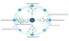 Tokenim EOS映射需要费用吗？详解映射过