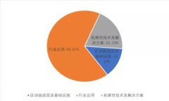 最新Tokenim官网下载91：安全可靠的代币