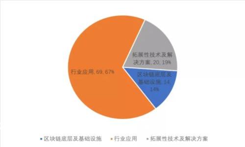 最新Tokenim官网下载91:安全可靠的代币管理平台