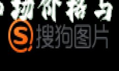  当前C币的市场价格与未来走势分析