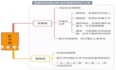   小狐狸钱包怎么买币详解：新手入门