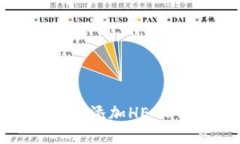 如何在Tokenim上添加HECO钱包: 完整指南