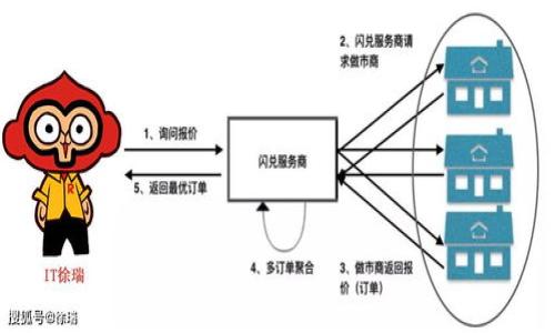 小狐狸钱包真的安全可靠吗?用户体验与评测全面解析!