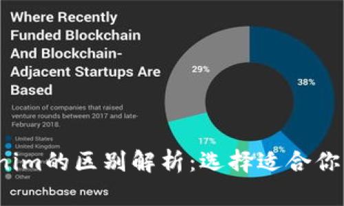 比特派与Tokenim的区别解析:选择适合你的数字货币钱包