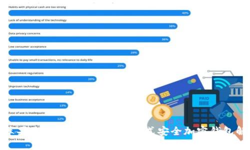 : 苹果手机 TokenIM:一站式安全加密钱包解析