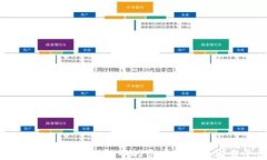 如何将Tokenim钱包中的资产转移到交易