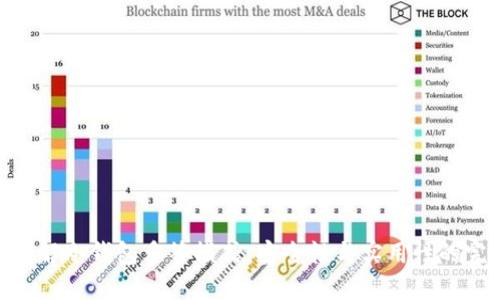 : 深入了解冷钱包多签模式：安全性与实用性的完美结合