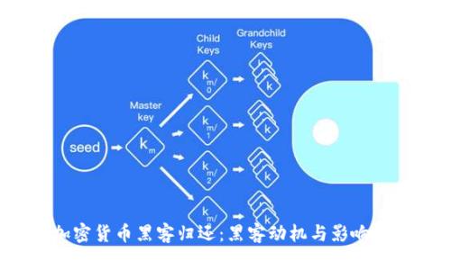  加密货币黑客归还：黑客动机与影响透析