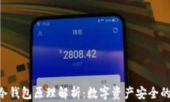 tokenim冷钱包原理解析：数字资产安全