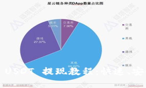 Tokenimus USDT 提现教程:快速、安全的提现指南