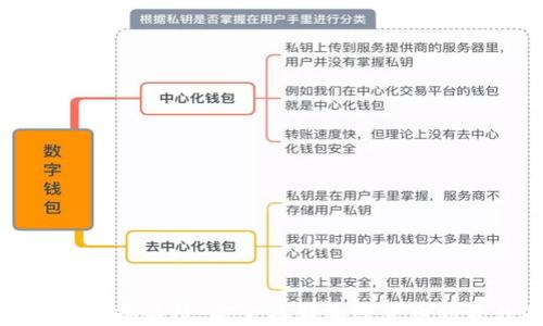 十大冷钱包排名榜:安全存储加密货币的最佳选择