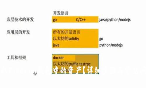 如何提取Tokenim钱包中的资产?详细步骤与常见问题解答