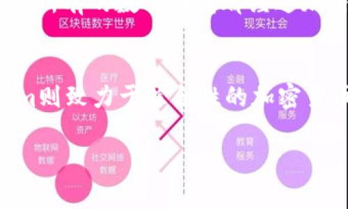   Tokenim支持存放哪些加密货币？ / 

 guanjianci Tokenim, 加密货币存储, 支持币种, 数字资产, 钱包安全 /guanjianci 

在当今数字货币蓬勃发展的环境中，越来越多的人开始关注如何安全存储自己的数字资产。Tokenim作为一个领先的加密货币存储平台，因其便捷性和安全性而受到广泛欢迎。了解Tokenim能够存放哪些币种，不仅可以帮助用户更有效地管理自己的资产，还有助于他们在加密货币市场中作出更明智的决策。

Tokenim介绍
Tokenim是一个专注于加密货币的存储和管理的平台，旨在为用户提供一个安全、便捷的环境，以存储和交易他们的数字资产。Tokenim通过先进的技术和严格的安全措施，确保用户的资金安全。无论是新手还是经验丰富的投资者，Tokenim都提供了符合其需求的多功能服务。

Tokenim支持的币种
Tokenim支持多种流行的加密货币，用户可以在平台上安全地存储和管理这些资产。以下是一些常见的支持币种：
ul
    li比特币(BTC)：作为第一个也是最著名的加密货币，比特币在Tokenim上被广泛支持。用户可以方便地存储和管理其比特币资产。/li
    li以太坊(ETH)：由于其强大的智能合约功能，以太坊是另一种广为流传的加密货币，Tokenim也为其提供了支持。/li
    li瑞波币(XRP)：瑞波币以其快捷的跨境支付能力而受到关注，Tokenim用户可以在平台上安全交易瑞波币。/li
    li莱特币(LTC)：作为比特币的“轻便版”，莱特币在Tokenim上同样受到欢迎，用户能够轻松存储和交易这种币种。/li
    li链环(NEO)：NEO作为一种新的区块链平台，Tokenim也为其提供存储服务，以满足不同用户的需求。/li
    li另外，Tokenim还支持许多其他项目和代币，包括ERC20、BEP20标准的代币，帮助用户管理他们的多元化投资组合。/li
/ul

如何在Tokenim上存储加密货币
在Tokenim上存储加密货币相对简单，用户只需按照以下步骤进行操作：
ol
    li注册账户：首先，用户需要在Tokenim网站上注册一个账户，提供必要的信息并设置安全密码。/li
    li身份验证：根据法规要求，用户可能需要进行身份验证，以确保账户的安全性。/li
    li添加资金：一旦账户设置完成，用户可以通过不同的加密货币或法定货币将资金存入其Tokenim钱包。/li
    li选择币种：在存入资金后，用户可以选择需要存储或交易的币种，Tokenim将提供详细的操作界面。/li
    li安全设置：为保障账户安全，用户可以启用两步验证、设置安全问题等，增强账户保护。/li
    li定期检查账户：用户应定期登录账户，查看资产余额及行情，以确保资产安全。/li
/ol

Tokenim的安全措施
安全性是存储加密货币时最重要的考量之一。Tokenim采取了多项措施，以确保用户的资金安全，这些措施包括：
ul
    li冷热钱包：Tokenim将用户的资产分为热钱包和冷钱包，冷钱包用于存储大部分资金，热钱包用于交易，这样可以减少被黑客攻击的风险。/li
    li数据加密：平台采用高标准的加密技术，确保用户数据和交易信息的安全性，避免信息泄露或被窃取。/li
    li防钓鱼技术：Tokenim启用了防钓鱼技术，确保用户不会因假冒网站或邮件而遭受损失。/li
    li定期审计：Tokenim定期对其系统和安全防护措施进行审核，确保其始终处于最高安全状态。/li
/ul

常见问题
为了更全面地为用户解答有关Tokenim的问题，以下是五个相关问题的详细介绍:

1. Tokenim需要收费吗？
在使用Tokenim的过程中，用户可能会关心平台是否收取费用。实际上，Tokenim会根据不同的服务收取一定的费用。例如，用户在进行交易时，可能需要支付交易手续费。此外，Tokenim也可能对某些特别功能提供增值服务，这些服务可能需要额外的费用。但是，与其他钱包平台相比，Tokenim的费用通常是具有竞争力的，且平台也会提前告知用户相关费用信息，以便他们能够做出明智的决策。对于希望节省交易成本的用户，Tokenim也不时推出促销活动，吸引新用户注册并使用其服务。

2. Tokenim是否支持移动设备？
在现代社会中，移动设备已经成为人们日常生活中不可或缺的工具。Tokenim也意识到这一点，因此提供了移动应用程序，用户可以在智能手机上方便地管理他们的加密货币资产。无论是在家中、办公室还是外出旅行，用户都可以随时随地通过移动设备访问自己的Tokenim账户，查看划拨的资金或完成交易。应用程序具有用户友好的界面，确保易于使用，此外，它还集成了全面的安全保护功能，以确保移动交易的安全性。

3. 如何保护我的Tokenim账户安全？
用户在使用Tokenim时，应采取一定的安全措施，以保护自己的账户安全。首先，选择一个强密码是必要的，避免使用容易被猜到的密码，并定期进行更换。此外，启用两步验证（2FA）可以大大增强账户的安全性。用户在登录时，会收到一条包含验证码的短信，只有输入正确的验证码才能完成登录。此外，用户还应定期检查账户余额，确保没有异常交易。如遇可疑的交易或登录尝试，应及时联系Tokenim客服，确保账户安全。

4. Tokenim如何处理用户的个人数据？
Tokenim非常重视用户的隐私和数据保护。根据相关法规要求，Tokenim制定了严格的数据保护政策。在用户注册和使用平台时，收集的个人信息仅用于提供服务和提升用户体验。Tokenim承诺不将用户的个人数据出售或转让给第三方。此外，所有的数据传输都经过加密处理，确保用户信息安全。Tokenim还会定期进行数据隐私审计，以确保遵守相关法律和政策，进一步增强用户对平台的信任。

5. 如果MetaMask和Tokenim发生冲突，应该选择哪个？
MetaMask和Tokenim都是受欢迎的数字资产存储和管理平台，但它们的功能和用户体验有所不同。MetaMask主要作为以太坊和ERC20代币的浏览器扩展钱包，方便用户进行DApp交互和交易，适合经常使用去中心化应用的用户。而Tokenim则致力于综合性的加密货币钱包，支持多种币种，提供更为广泛的选择。如果用户需要管理多种类型的资产以及进行多样化操作，Tokenim可能是更合适的选择；如果用户主要集中在以太坊生态系统，则MetaMask更合适。最终选择取决于用户的具体需求和使用习惯。

总之，Tokenim作为一个安全且功能丰富的加密货币存储平台，为用户提供了一个值得信赖的环境以存放和管理他们的数字资产。借助Tokenim用户可以充分利用加密货币的潜力，同时安心保护自己的财产。