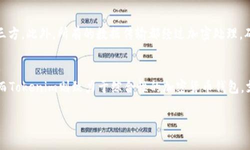   Tokenim支持存放哪些加密货币？ / 

 guanjianci Tokenim, 加密货币存储, 支持币种, 数字资产, 钱包安全 /guanjianci 

在当今数字货币蓬勃发展的环境中，越来越多的人开始关注如何安全存储自己的数字资产。Tokenim作为一个领先的加密货币存储平台，因其便捷性和安全性而受到广泛欢迎。了解Tokenim能够存放哪些币种，不仅可以帮助用户更有效地管理自己的资产，还有助于他们在加密货币市场中作出更明智的决策。

Tokenim介绍
Tokenim是一个专注于加密货币的存储和管理的平台，旨在为用户提供一个安全、便捷的环境，以存储和交易他们的数字资产。Tokenim通过先进的技术和严格的安全措施，确保用户的资金安全。无论是新手还是经验丰富的投资者，Tokenim都提供了符合其需求的多功能服务。

Tokenim支持的币种
Tokenim支持多种流行的加密货币，用户可以在平台上安全地存储和管理这些资产。以下是一些常见的支持币种：
ul
    li比特币(BTC)：作为第一个也是最著名的加密货币，比特币在Tokenim上被广泛支持。用户可以方便地存储和管理其比特币资产。/li
    li以太坊(ETH)：由于其强大的智能合约功能，以太坊是另一种广为流传的加密货币，Tokenim也为其提供了支持。/li
    li瑞波币(XRP)：瑞波币以其快捷的跨境支付能力而受到关注，Tokenim用户可以在平台上安全交易瑞波币。/li
    li莱特币(LTC)：作为比特币的“轻便版”，莱特币在Tokenim上同样受到欢迎，用户能够轻松存储和交易这种币种。/li
    li链环(NEO)：NEO作为一种新的区块链平台，Tokenim也为其提供存储服务，以满足不同用户的需求。/li
    li另外，Tokenim还支持许多其他项目和代币，包括ERC20、BEP20标准的代币，帮助用户管理他们的多元化投资组合。/li
/ul

如何在Tokenim上存储加密货币
在Tokenim上存储加密货币相对简单，用户只需按照以下步骤进行操作：
ol
    li注册账户：首先，用户需要在Tokenim网站上注册一个账户，提供必要的信息并设置安全密码。/li
    li身份验证：根据法规要求，用户可能需要进行身份验证，以确保账户的安全性。/li
    li添加资金：一旦账户设置完成，用户可以通过不同的加密货币或法定货币将资金存入其Tokenim钱包。/li
    li选择币种：在存入资金后，用户可以选择需要存储或交易的币种，Tokenim将提供详细的操作界面。/li
    li安全设置：为保障账户安全，用户可以启用两步验证、设置安全问题等，增强账户保护。/li
    li定期检查账户：用户应定期登录账户，查看资产余额及行情，以确保资产安全。/li
/ol

Tokenim的安全措施
安全性是存储加密货币时最重要的考量之一。Tokenim采取了多项措施，以确保用户的资金安全，这些措施包括：
ul
    li冷热钱包：Tokenim将用户的资产分为热钱包和冷钱包，冷钱包用于存储大部分资金，热钱包用于交易，这样可以减少被黑客攻击的风险。/li
    li数据加密：平台采用高标准的加密技术，确保用户数据和交易信息的安全性，避免信息泄露或被窃取。/li
    li防钓鱼技术：Tokenim启用了防钓鱼技术，确保用户不会因假冒网站或邮件而遭受损失。/li
    li定期审计：Tokenim定期对其系统和安全防护措施进行审核，确保其始终处于最高安全状态。/li
/ul

常见问题
为了更全面地为用户解答有关Tokenim的问题，以下是五个相关问题的详细介绍:

1. Tokenim需要收费吗？
在使用Tokenim的过程中，用户可能会关心平台是否收取费用。实际上，Tokenim会根据不同的服务收取一定的费用。例如，用户在进行交易时，可能需要支付交易手续费。此外，Tokenim也可能对某些特别功能提供增值服务，这些服务可能需要额外的费用。但是，与其他钱包平台相比，Tokenim的费用通常是具有竞争力的，且平台也会提前告知用户相关费用信息，以便他们能够做出明智的决策。对于希望节省交易成本的用户，Tokenim也不时推出促销活动，吸引新用户注册并使用其服务。

2. Tokenim是否支持移动设备？
在现代社会中，移动设备已经成为人们日常生活中不可或缺的工具。Tokenim也意识到这一点，因此提供了移动应用程序，用户可以在智能手机上方便地管理他们的加密货币资产。无论是在家中、办公室还是外出旅行，用户都可以随时随地通过移动设备访问自己的Tokenim账户，查看划拨的资金或完成交易。应用程序具有用户友好的界面，确保易于使用，此外，它还集成了全面的安全保护功能，以确保移动交易的安全性。

3. 如何保护我的Tokenim账户安全？
用户在使用Tokenim时，应采取一定的安全措施，以保护自己的账户安全。首先，选择一个强密码是必要的，避免使用容易被猜到的密码，并定期进行更换。此外，启用两步验证（2FA）可以大大增强账户的安全性。用户在登录时，会收到一条包含验证码的短信，只有输入正确的验证码才能完成登录。此外，用户还应定期检查账户余额，确保没有异常交易。如遇可疑的交易或登录尝试，应及时联系Tokenim客服，确保账户安全。

4. Tokenim如何处理用户的个人数据？
Tokenim非常重视用户的隐私和数据保护。根据相关法规要求，Tokenim制定了严格的数据保护政策。在用户注册和使用平台时，收集的个人信息仅用于提供服务和提升用户体验。Tokenim承诺不将用户的个人数据出售或转让给第三方。此外，所有的数据传输都经过加密处理，确保用户信息安全。Tokenim还会定期进行数据隐私审计，以确保遵守相关法律和政策，进一步增强用户对平台的信任。

5. 如果MetaMask和Tokenim发生冲突，应该选择哪个？
MetaMask和Tokenim都是受欢迎的数字资产存储和管理平台，但它们的功能和用户体验有所不同。MetaMask主要作为以太坊和ERC20代币的浏览器扩展钱包，方便用户进行DApp交互和交易，适合经常使用去中心化应用的用户。而Tokenim则致力于综合性的加密货币钱包，支持多种币种，提供更为广泛的选择。如果用户需要管理多种类型的资产以及进行多样化操作，Tokenim可能是更合适的选择；如果用户主要集中在以太坊生态系统，则MetaMask更合适。最终选择取决于用户的具体需求和使用习惯。

总之，Tokenim作为一个安全且功能丰富的加密货币存储平台，为用户提供了一个值得信赖的环境以存放和管理他们的数字资产。借助Tokenim用户可以充分利用加密货币的潜力，同时安心保护自己的财产。