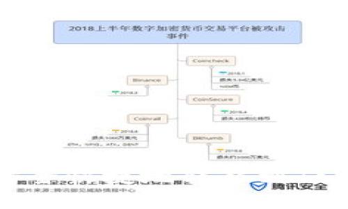 XRP如何安全快捷地转移到Tokenim平台